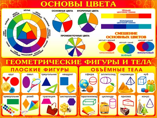 Плакат "Основные цвета"