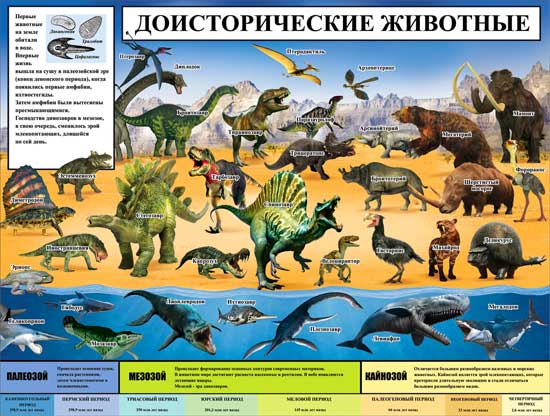 Плакат "Доисторические животные"