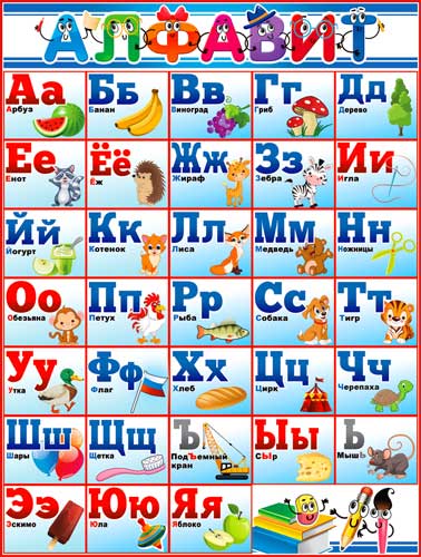 Плакат "Алфавит"