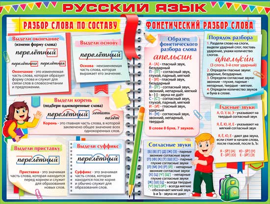 Плакат "Русский язык"