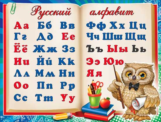 Плакат "Алфавит"