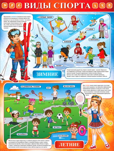 Плакат "Виды спорта"