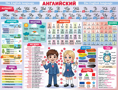 Плакат "Английский язык"