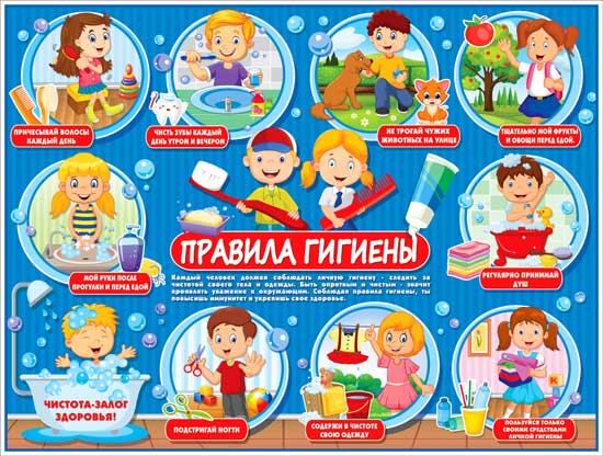 Плакат "Правила гигиены"