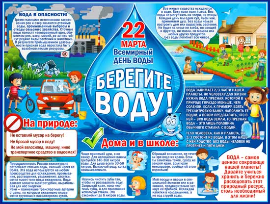 Плакаты - Плакат "Берегите воду!"