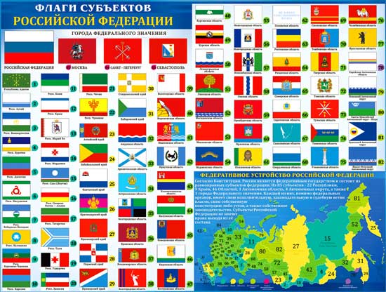 Плакат "Флаги субъектов Российской Федерации"