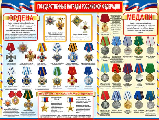 Плакат "Государственные награды Российской Федерации"