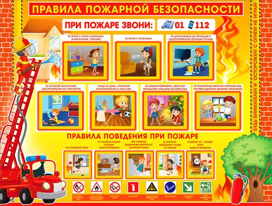 Плакат "Правила пожарной безопасности"