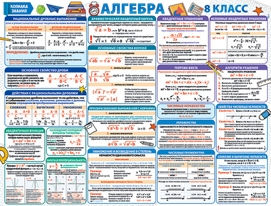Плакат "Алгебра. 8-й класс"